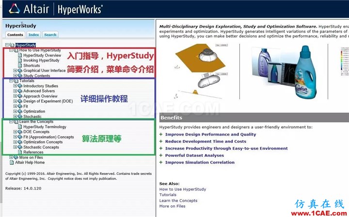 如何使用HyperWorks幫助文檔？使用方法介紹hypermesh分析圖片6