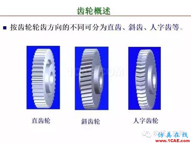 【專業(yè)積累】80頁PPT讓你全面掌握工程圖中的標(biāo)準(zhǔn)件和常用件機(jī)械設(shè)計圖例圖片63