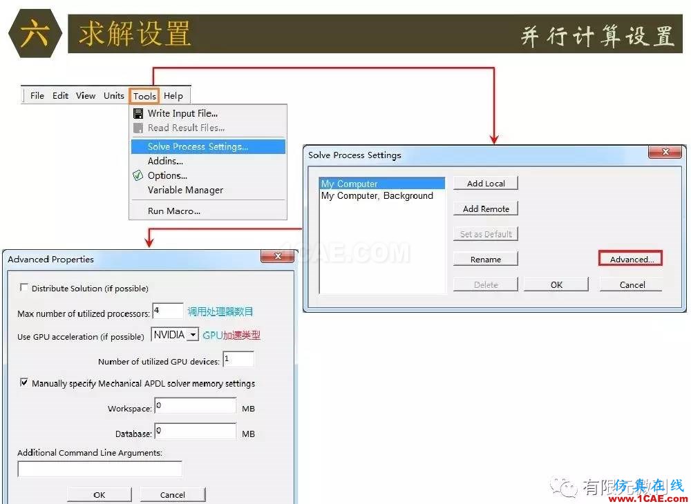 【有限元培訓(xùn)四】ANSYS-Workbench結(jié)構(gòu)靜力分析&模態(tài)分析ansys分析圖片57