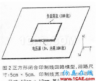 開關(guān)電源差模電流輻射干擾的模擬與分析HFSS分析圖片2