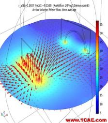 COMSOL仿真大賽來看看-仿真案例欣賞2ansys培訓(xùn)課程圖片11