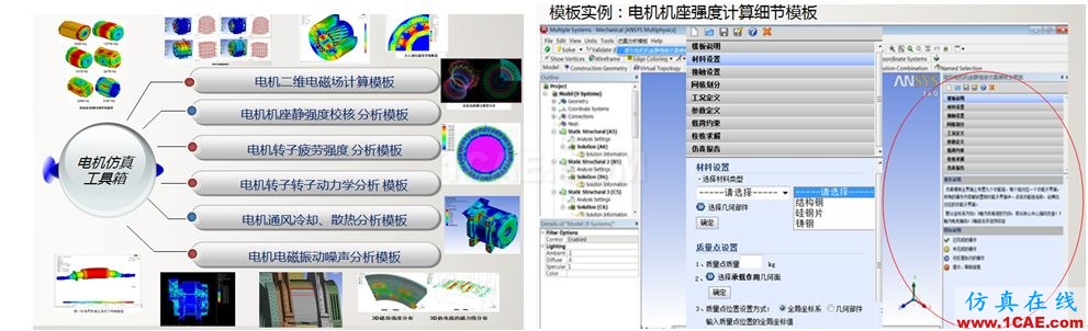 Ansys Maxwell/siwave 電機(jī)仿真咨詢與專業(yè)定制開發(fā)Maxwell學(xué)習(xí)資料圖片2