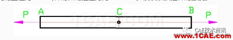 CAE入門-材料力學(xué)的困惑ansys圖片9