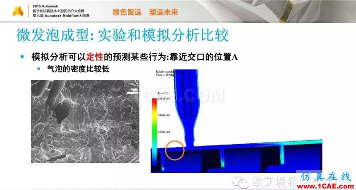 Moldflow 重大福利 快來(lái)領(lǐng)?。。?！ 高峰論壇演講PPT之五moldflow分析圖片35