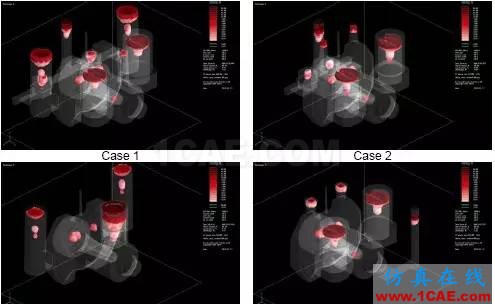 產(chǎn)品 | NOVACAST高級鑄造工藝仿真ansys結(jié)果圖片9