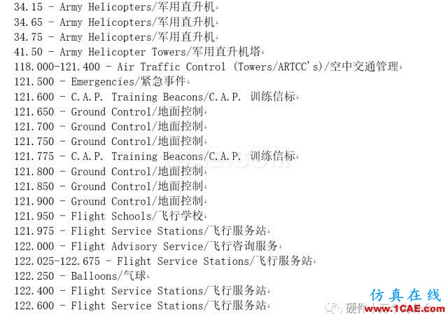 飛機(jī)上到底能不能用手機(jī)？HFSS仿真分析圖片3