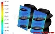 ANSYS POLYFLOW 系列（1）單/雙螺桿輸送與混合模擬【轉(zhuǎn)發(fā)】ansys結構分析圖片8