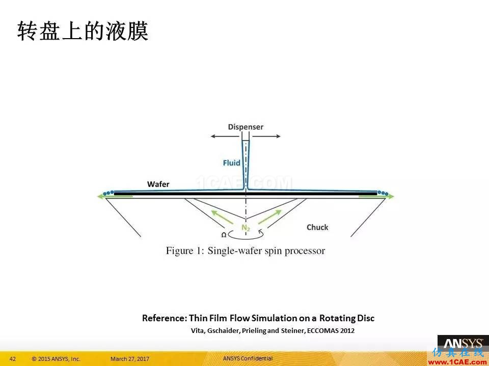 ANSYS 18.0新功能 | 官方PPT詳解FLUENT多相流fluent仿真分析圖片42