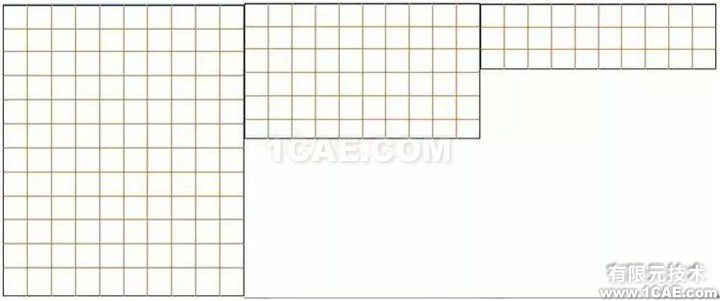 【技術(shù)】ANSYS FLUENT動(dòng)網(wǎng)格，呈現(xiàn)精彩動(dòng)態(tài)過程fluent仿真分析圖片7