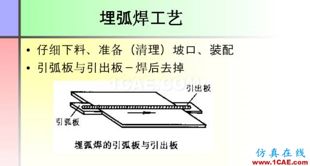 100張PPT，講述大學(xué)四年的焊接工藝知識(shí)，讓你秒變專家機(jī)械設(shè)計(jì)案例圖片23