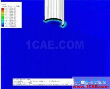 有限元的發(fā)展現(xiàn)狀與新趨勢有限元理論圖片5