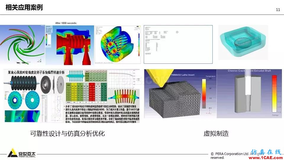 泵全生命周期CAE解決方案ansys結(jié)果圖片12