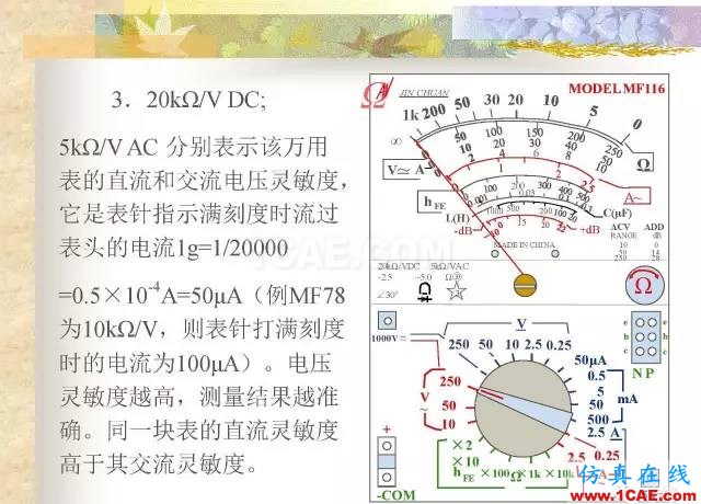 最全面的電子元器件基礎(chǔ)知識（324頁）HFSS培訓(xùn)課程圖片200