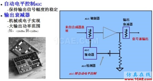 IC好文推薦：信號源是如何工作的？HFSS分析圖片7