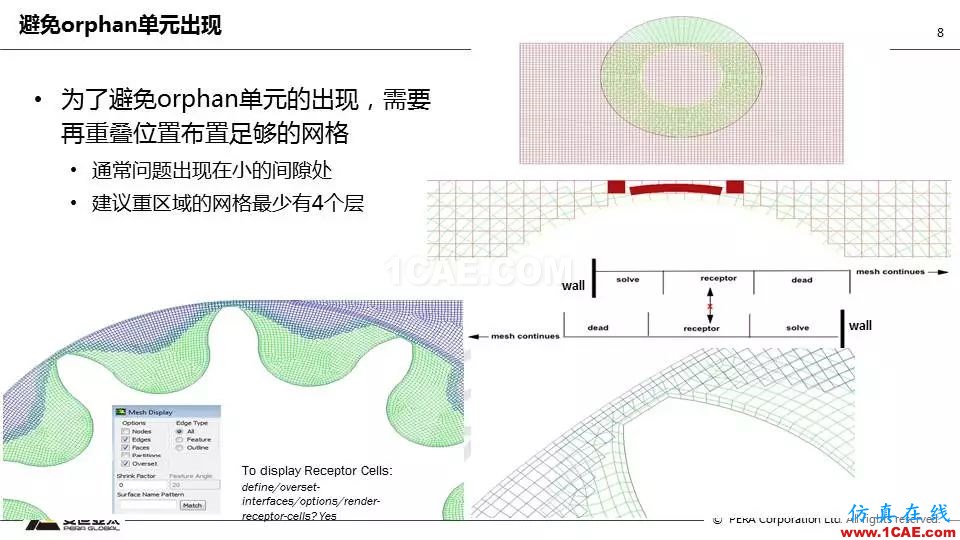 Fluent嵌套網(wǎng)格技術(shù)應用詳解fluent分析圖片8