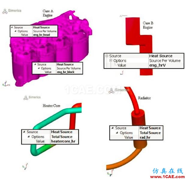 福特汽車如何開展冷卻系統(tǒng)的三維CFD分析？cae-pumplinx圖片10