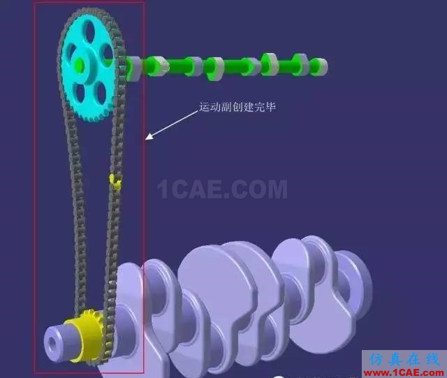 老司機(jī)課堂:CATIA技能之DMU的另類應(yīng)用Catia仿真分析圖片12