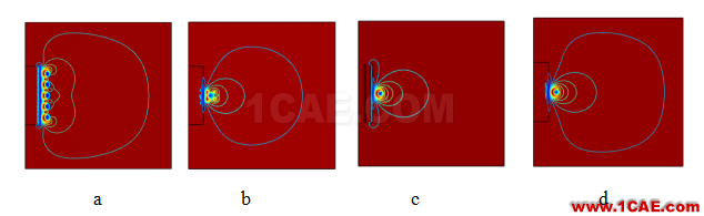 COMSOL仿真大賽來看看-仿真案例欣賞4ansys分析案例圖片25