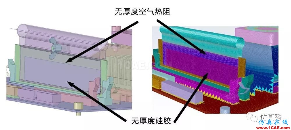 用Fluent進(jìn)行電子器件散熱仿真分析，這些經(jīng)驗(yàn)不可不知（請(qǐng)收藏）【轉(zhuǎn)發(fā)】fluent圖片12