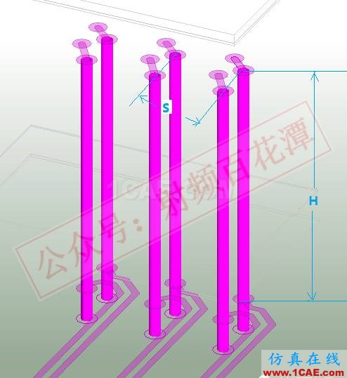 高速PCB差分過(guò)孔之間的串?dāng)_仿真分析HFSS分析圖片2