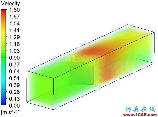 【Mesh案例】 07：無(wú)厚度壁面【轉(zhuǎn)發(fā)】fluent培訓(xùn)的效果圖片2