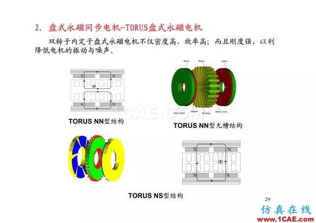 【PPT分享】新能源汽車永磁電機是怎樣設(shè)計的?Maxwell應用技術(shù)圖片28