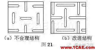 最全的鈑金件結(jié)構(gòu)設(shè)計準則，要收藏轉(zhuǎn)發(fā)呦！！solidworks仿真分析圖片18