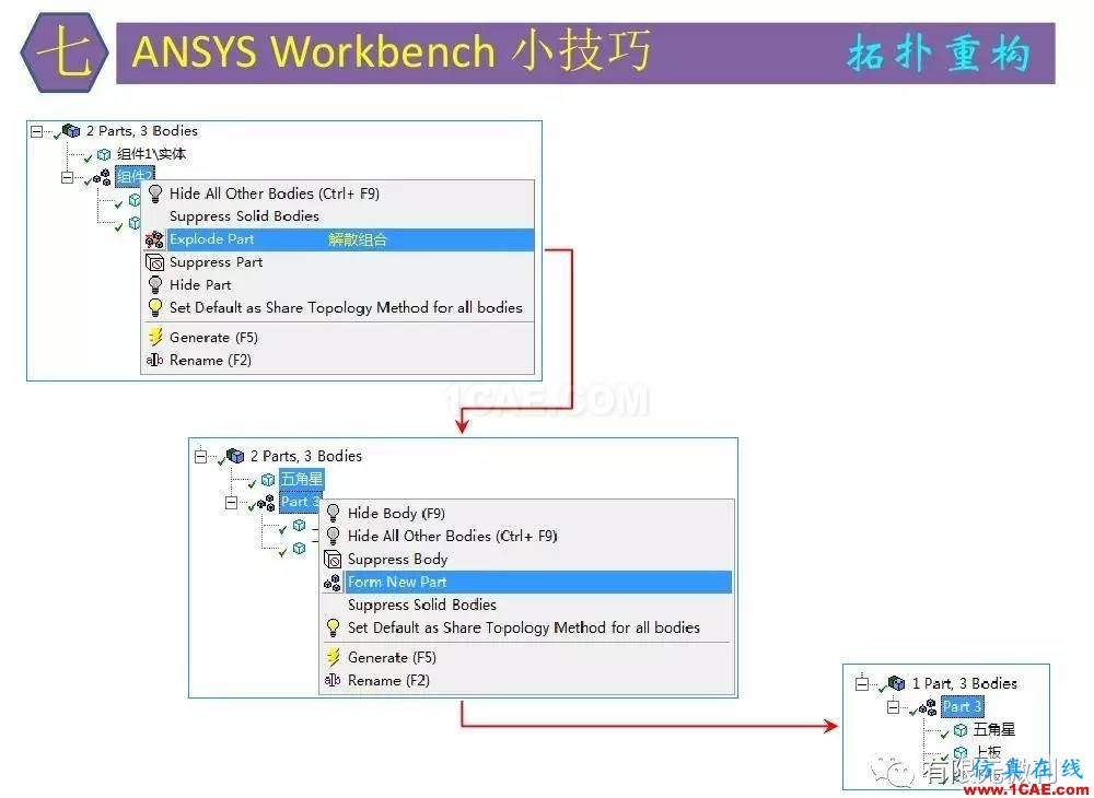 【有限元培訓(xùn)三】ANSYS-Workbench網(wǎng)格劃分ansys培訓(xùn)的效果圖片47