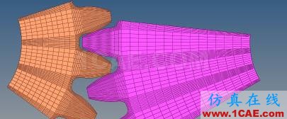 齒輪嚙合分析（網(wǎng)格劃分部分）ansys結果圖片5