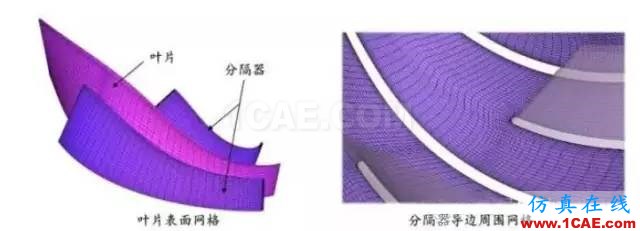 5條建議助你畫出完美的渦輪機(jī)械網(wǎng)格cfx仿真分析圖片4