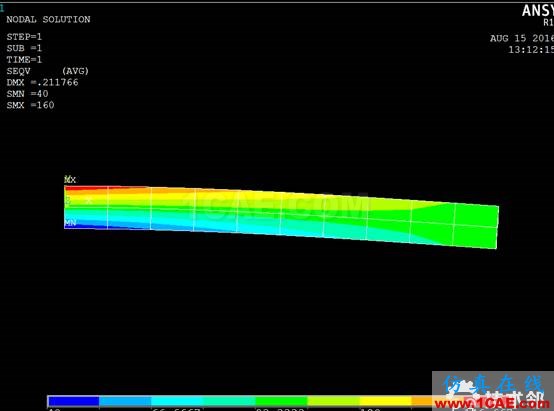 ANSYS與ABAQUS關(guān)于梁單元后處理的計算與理論值比較（糾錯）- CAE夢想很偉大abaqus有限元培訓資料圖片5