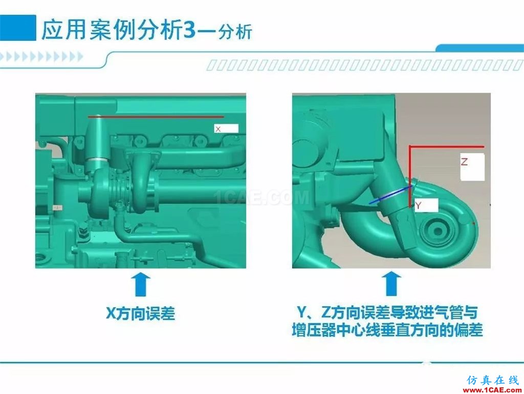 產(chǎn)品 | 尺寸公差問題的利器：尺寸鏈計算及公差分析軟件DCC機械設(shè)計案例圖片11