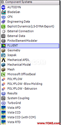 image 【干貨】Ansys Workbench快速入門ansys結構分析圖片3