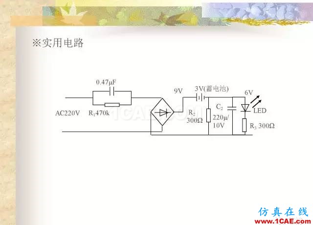 最全面的電子元器件基礎(chǔ)知識（324頁）HFSS分析案例圖片238