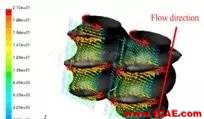 ANSYS POLYFLOW 系列（1）單/雙螺桿輸送與混合模擬【轉(zhuǎn)發(fā)】ansys結構分析圖片5