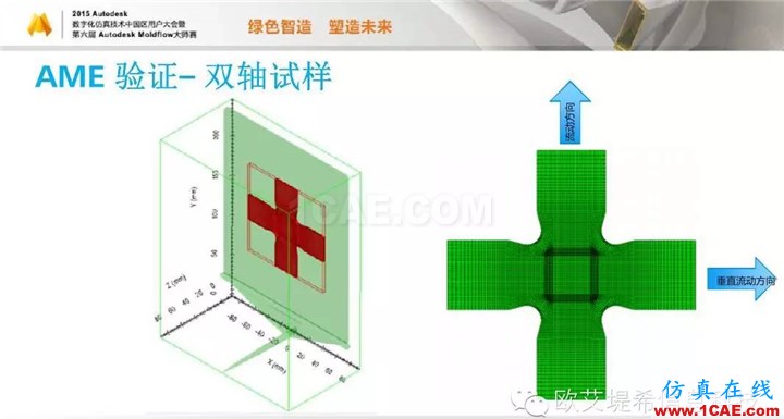Moldflow 重大福利 快來領(lǐng)?。。?！ 高峰論壇演講PPT之四moldflow圖片16