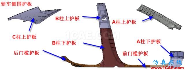 大師剖析：汽車內(nèi)外飾注塑模具，你想不想學(xué)？ug設(shè)計(jì)教程圖片2