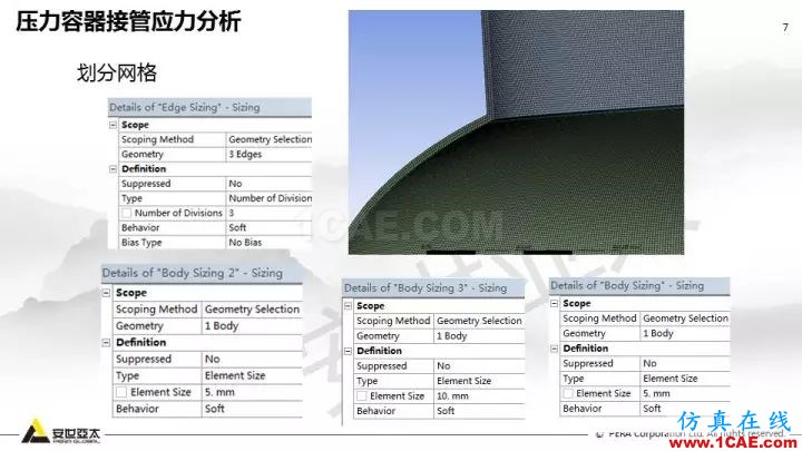 案例分享 | ANSYS Workbench 在壓力容器分析中的應用ansys結果圖片7