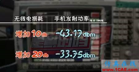 打手機離基站越遠(yuǎn)對人體傷害越大？HFSS培訓(xùn)的效果圖片4