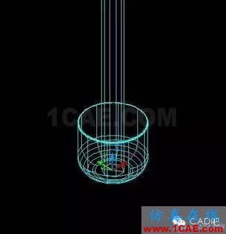 AutoCAD教程：雨傘AutoCAD應用技術圖片11