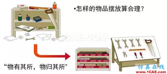 看看這些5S模具車間，你憑啥做不到？ug設(shè)計案例圖片5