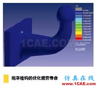 疲勞仿真助力延長產(chǎn)品壽命，降低成本和風(fēng)險solidworks simulation培訓(xùn)教程圖片7