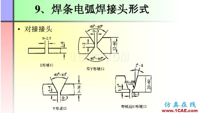 100張PPT，講述大學(xué)四年的焊接工藝知識(shí)，讓你秒變專家機(jī)械設(shè)計(jì)教程圖片77