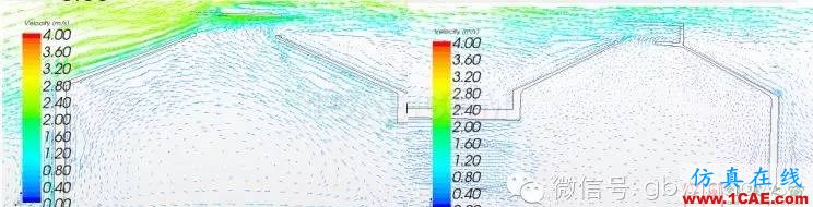 【微信講堂】CFD在建筑環(huán)境領(lǐng)域的實踐與研究（綠建之窗微信群15年2月5日綠建之窗第27期講座）fluent培訓(xùn)的效果圖片16
