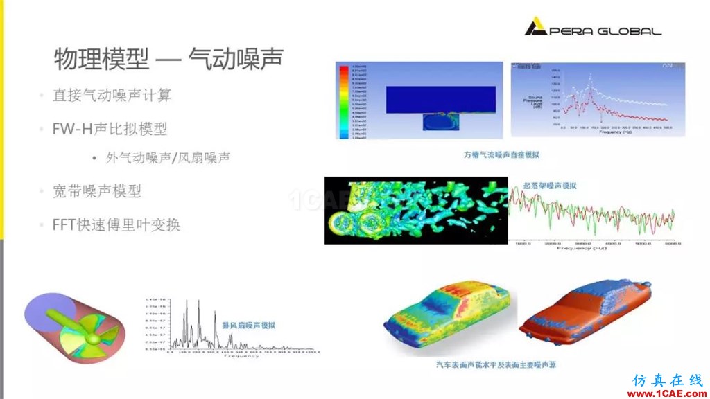 國產(chǎn)航母海試在即,從船舶相關Fluent流體分析看門道fluent培訓課程圖片16