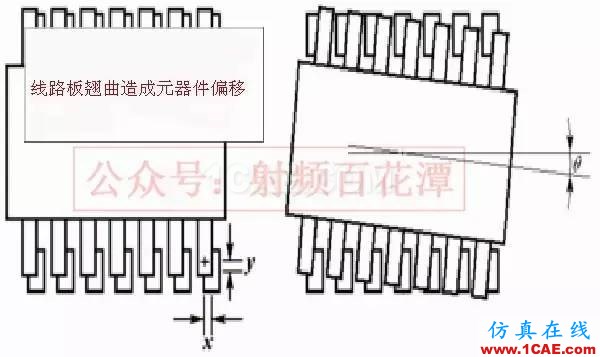 PCB板變形的原因在哪里，如何預(yù)防？ADS電磁學(xué)習(xí)資料圖片3