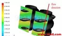 ANSYS POLYFLOW 系列（1）單/雙螺桿輸送與混合模擬【轉(zhuǎn)發(fā)】ansys結構分析圖片6