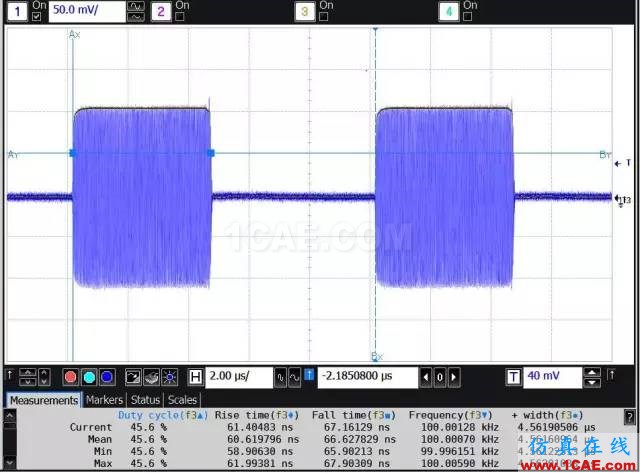 如何使用示波器進行射頻信號測試(深度好文)HFSS培訓課程圖片5