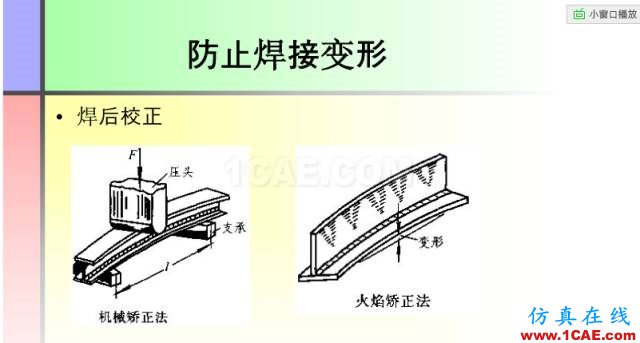 100張PPT，講述大學(xué)四年的焊接工藝知識(shí)，讓你秒變專家機(jī)械設(shè)計(jì)教程圖片14