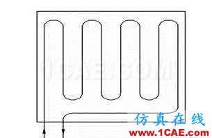 【Fluent應(yīng)用】相變儲能地板輻射供暖系統(tǒng)蓄熱性能數(shù)值模擬fluent培訓(xùn)的效果圖片2